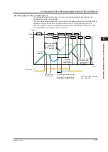 Предварительный просмотр 118 страницы YOKOGAWA UTAdvanced UP55A User Manual