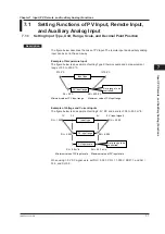 Предварительный просмотр 126 страницы YOKOGAWA UTAdvanced UP55A User Manual