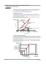 Предварительный просмотр 135 страницы YOKOGAWA UTAdvanced UP55A User Manual