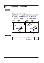 Предварительный просмотр 139 страницы YOKOGAWA UTAdvanced UP55A User Manual