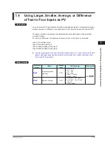 Предварительный просмотр 140 страницы YOKOGAWA UTAdvanced UP55A User Manual