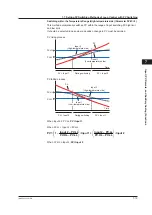 Предварительный просмотр 144 страницы YOKOGAWA UTAdvanced UP55A User Manual