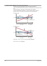 Предварительный просмотр 145 страницы YOKOGAWA UTAdvanced UP55A User Manual