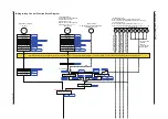 Предварительный просмотр 149 страницы YOKOGAWA UTAdvanced UP55A User Manual