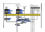 Предварительный просмотр 151 страницы YOKOGAWA UTAdvanced UP55A User Manual