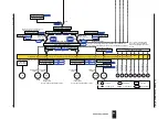 Предварительный просмотр 152 страницы YOKOGAWA UTAdvanced UP55A User Manual