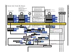 Предварительный просмотр 161 страницы YOKOGAWA UTAdvanced UP55A User Manual