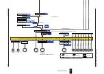 Предварительный просмотр 162 страницы YOKOGAWA UTAdvanced UP55A User Manual