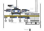 Предварительный просмотр 164 страницы YOKOGAWA UTAdvanced UP55A User Manual