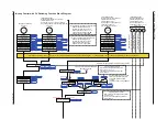 Предварительный просмотр 169 страницы YOKOGAWA UTAdvanced UP55A User Manual