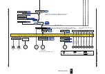 Предварительный просмотр 170 страницы YOKOGAWA UTAdvanced UP55A User Manual