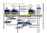 Предварительный просмотр 171 страницы YOKOGAWA UTAdvanced UP55A User Manual