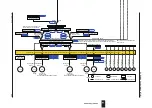 Предварительный просмотр 172 страницы YOKOGAWA UTAdvanced UP55A User Manual