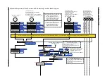 Предварительный просмотр 173 страницы YOKOGAWA UTAdvanced UP55A User Manual