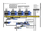 Предварительный просмотр 185 страницы YOKOGAWA UTAdvanced UP55A User Manual