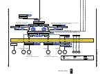 Предварительный просмотр 186 страницы YOKOGAWA UTAdvanced UP55A User Manual