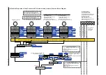 Предварительный просмотр 187 страницы YOKOGAWA UTAdvanced UP55A User Manual