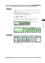 Предварительный просмотр 198 страницы YOKOGAWA UTAdvanced UP55A User Manual