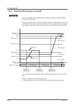 Предварительный просмотр 205 страницы YOKOGAWA UTAdvanced UP55A User Manual