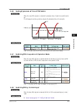 Предварительный просмотр 208 страницы YOKOGAWA UTAdvanced UP55A User Manual