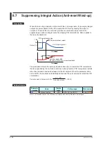 Предварительный просмотр 213 страницы YOKOGAWA UTAdvanced UP55A User Manual