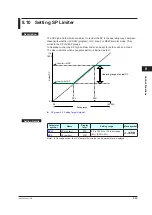 Предварительный просмотр 216 страницы YOKOGAWA UTAdvanced UP55A User Manual