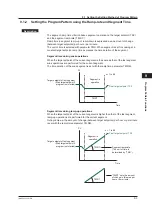 Предварительный просмотр 224 страницы YOKOGAWA UTAdvanced UP55A User Manual