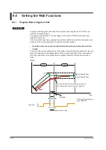 Предварительный просмотр 239 страницы YOKOGAWA UTAdvanced UP55A User Manual