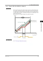 Предварительный просмотр 242 страницы YOKOGAWA UTAdvanced UP55A User Manual