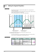 Предварительный просмотр 243 страницы YOKOGAWA UTAdvanced UP55A User Manual