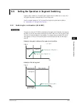 Предварительный просмотр 252 страницы YOKOGAWA UTAdvanced UP55A User Manual