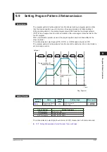 Предварительный просмотр 262 страницы YOKOGAWA UTAdvanced UP55A User Manual