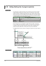 Предварительный просмотр 263 страницы YOKOGAWA UTAdvanced UP55A User Manual