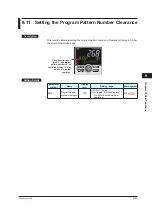 Предварительный просмотр 264 страницы YOKOGAWA UTAdvanced UP55A User Manual