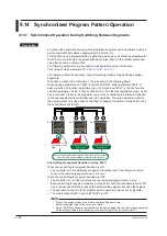 Предварительный просмотр 269 страницы YOKOGAWA UTAdvanced UP55A User Manual