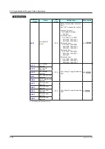 Предварительный просмотр 271 страницы YOKOGAWA UTAdvanced UP55A User Manual