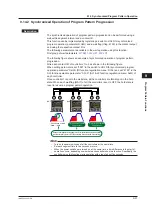 Предварительный просмотр 272 страницы YOKOGAWA UTAdvanced UP55A User Manual