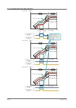 Предварительный просмотр 273 страницы YOKOGAWA UTAdvanced UP55A User Manual