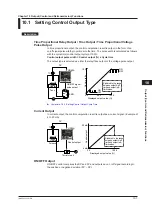 Предварительный просмотр 276 страницы YOKOGAWA UTAdvanced UP55A User Manual