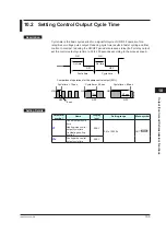 Предварительный просмотр 280 страницы YOKOGAWA UTAdvanced UP55A User Manual