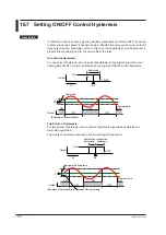 Предварительный просмотр 285 страницы YOKOGAWA UTAdvanced UP55A User Manual