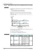 Предварительный просмотр 295 страницы YOKOGAWA UTAdvanced UP55A User Manual