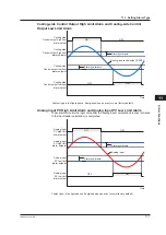 Предварительный просмотр 314 страницы YOKOGAWA UTAdvanced UP55A User Manual