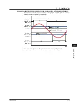 Предварительный просмотр 316 страницы YOKOGAWA UTAdvanced UP55A User Manual