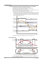 Предварительный просмотр 317 страницы YOKOGAWA UTAdvanced UP55A User Manual