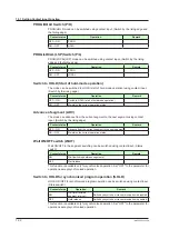 Предварительный просмотр 333 страницы YOKOGAWA UTAdvanced UP55A User Manual