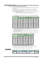 Предварительный просмотр 337 страницы YOKOGAWA UTAdvanced UP55A User Manual