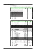 Предварительный просмотр 347 страницы YOKOGAWA UTAdvanced UP55A User Manual