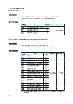 Предварительный просмотр 373 страницы YOKOGAWA UTAdvanced UP55A User Manual