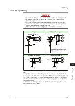 Предварительный просмотр 410 страницы YOKOGAWA UTAdvanced UP55A User Manual